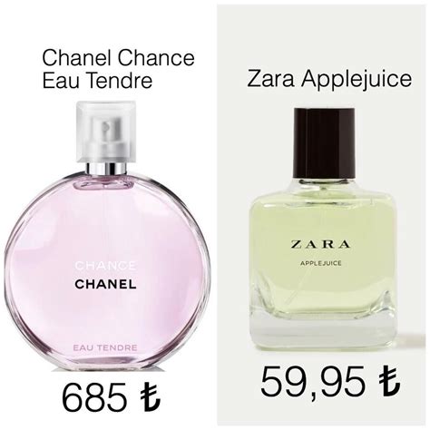 chanel no.5 dupe|chanel chance dupe zara.